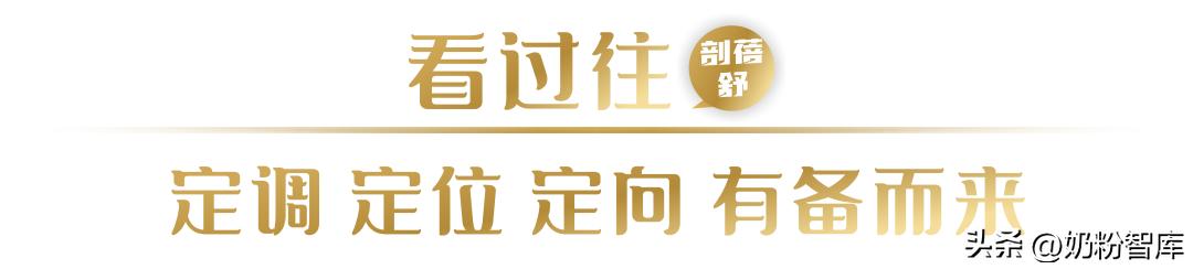 逆势持续增长66%!优博剖蓓舒全力奋进奶粉新时代