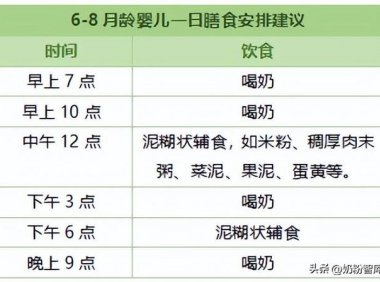 秋季宝宝辅食怎么吃？实用攻略来了！（附10道营养食谱）