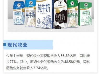 现代牧业上半年净利同比增49%，降本增效成绩显著
