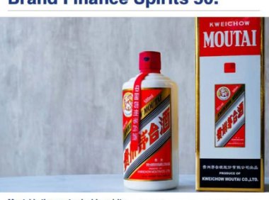 2022年度全球最具价值烈酒品牌50强,中国茅台排行第一