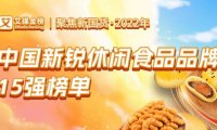 艾媒咨询发布《2022年中国新锐休闲食品品牌15强榜单》
