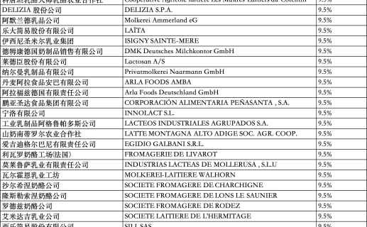 商务部公布对原产于欧盟的进口相关乳制品反补贴调查的最终裁定